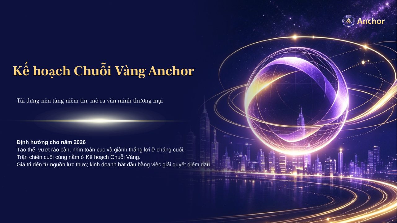 Anchor Gold Chain Plan Economic Model · Vietnamese Version第 1 页
