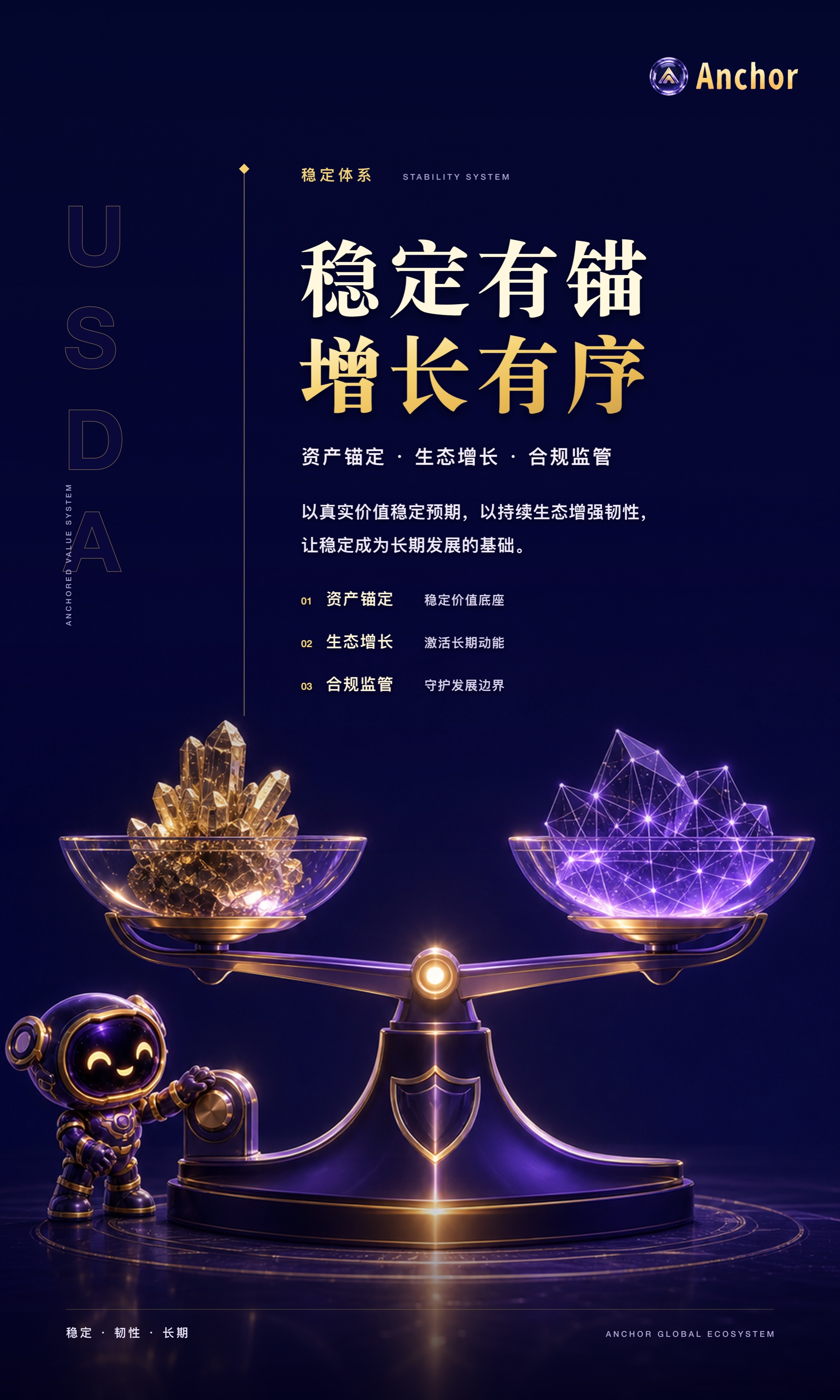 文化墙 05 · USDA 稳定有锚增长有序