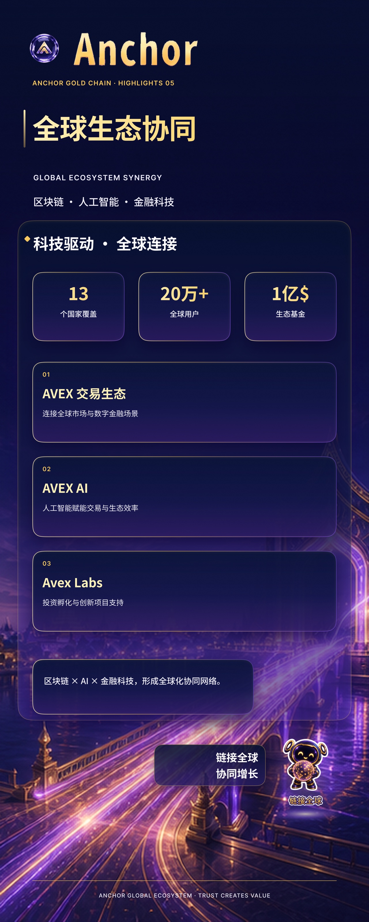 易拉宝 05 · 全球生态协同