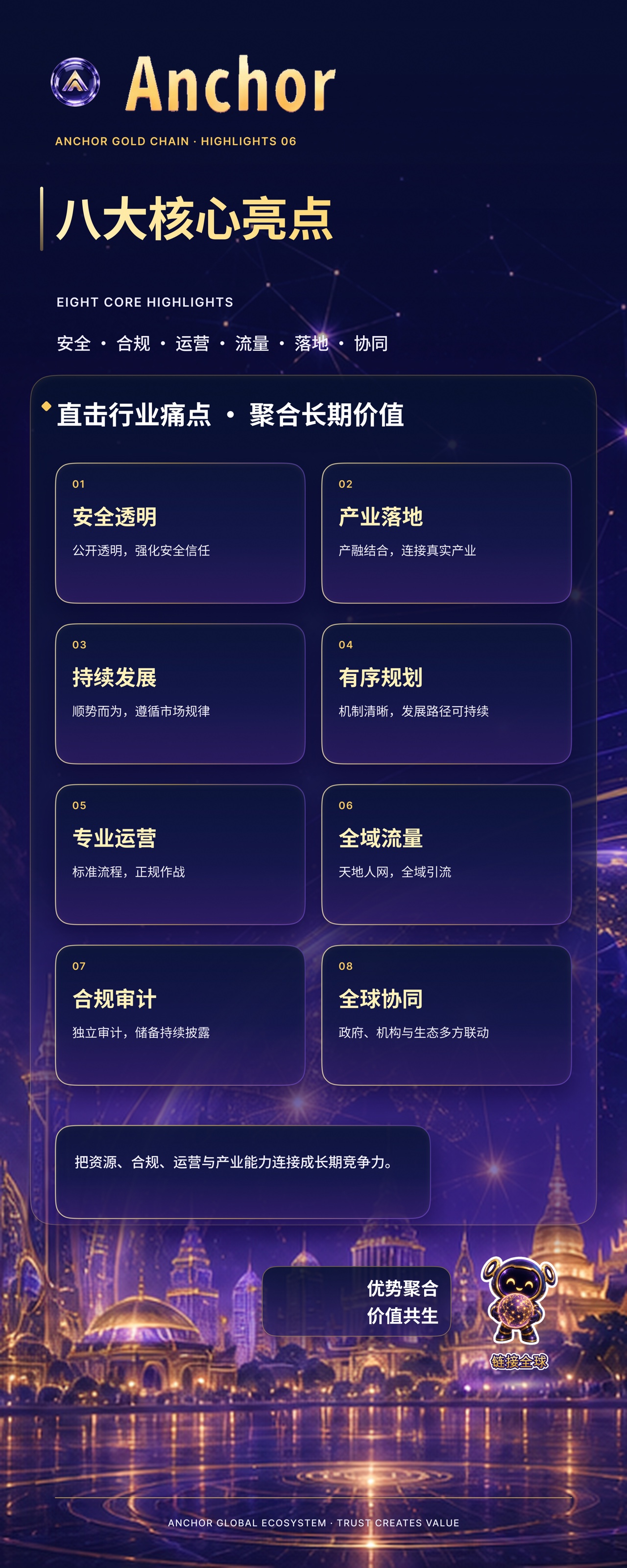 易拉宝 06 · 八大核心亮点